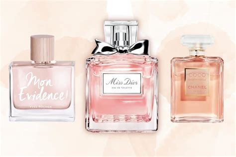 dupe miss dior parfum|miss dior copy.